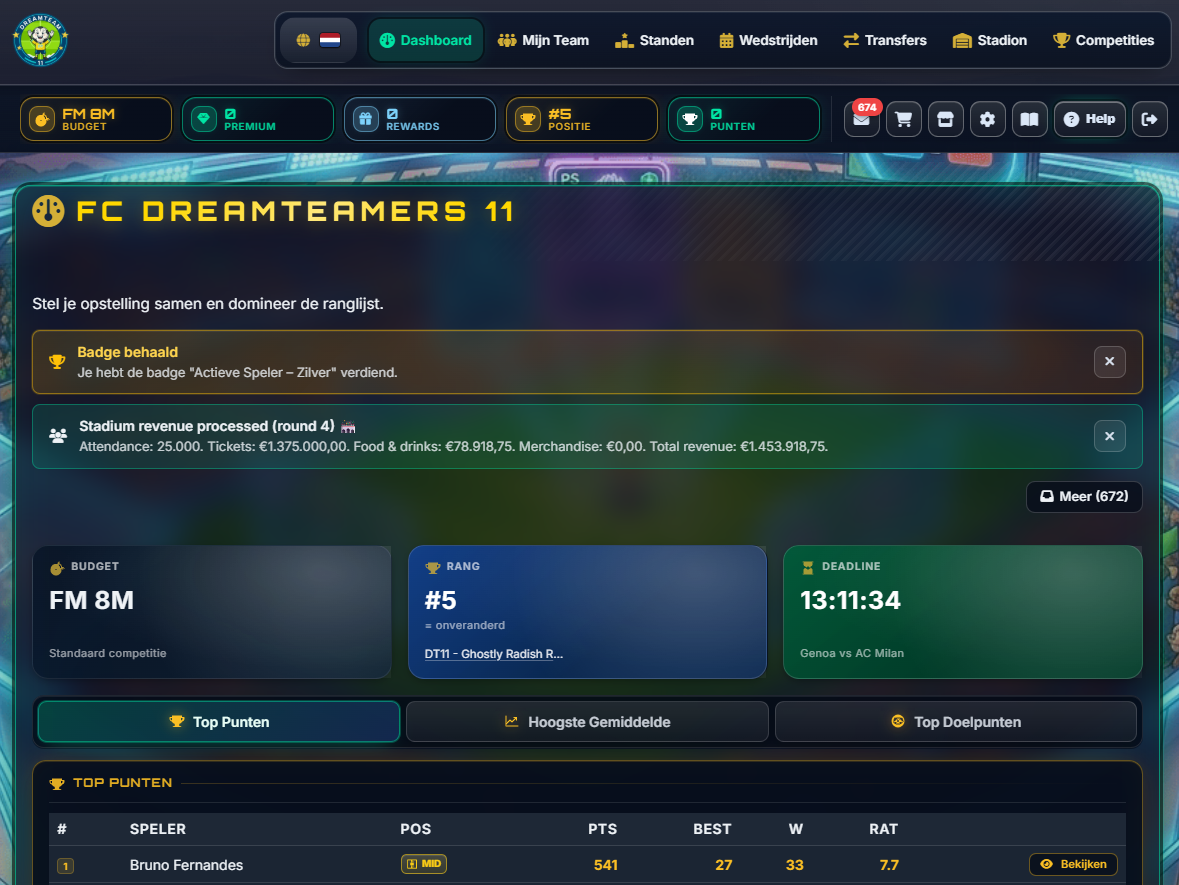 DreamTeam11 dashboard overzicht