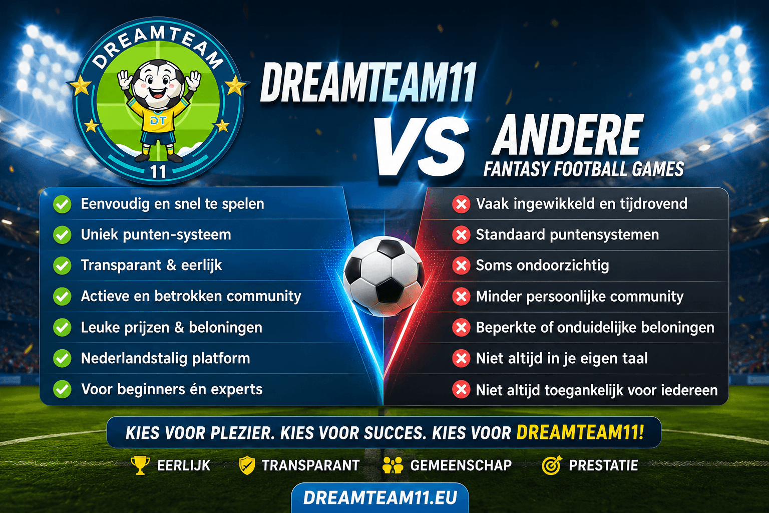 DreamTeam11 vs FPL en andere fantasy games: wat is het verschil?